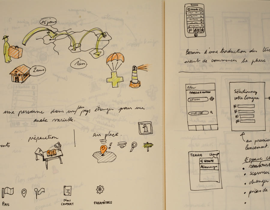 extrait de carnet de croquis