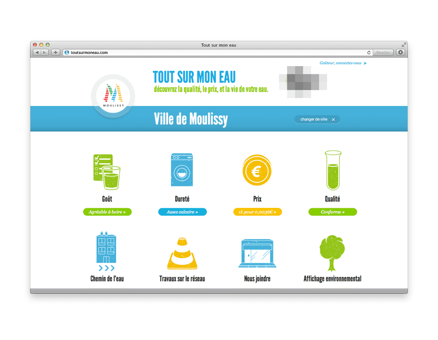 water information, screenshot