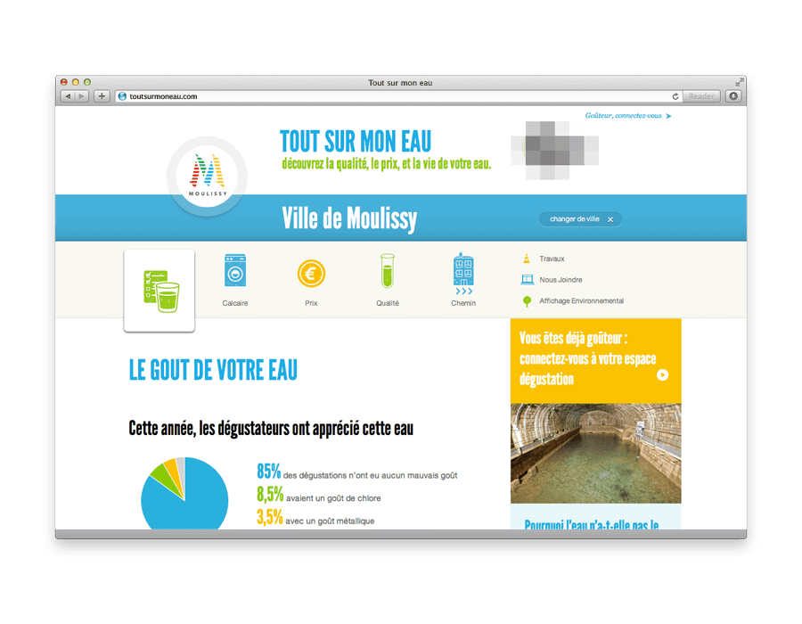 water information, screenshot